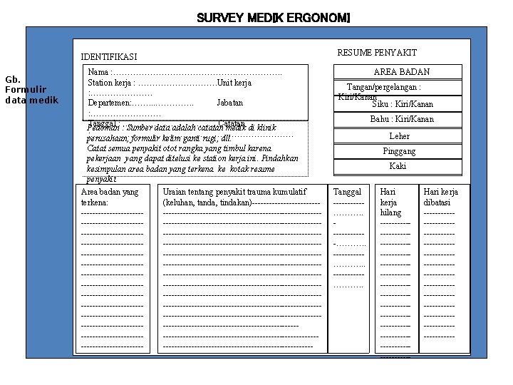 SURVEY MEDIK ERGONOMI IDENTIFIKASI Gb. Formulir data medik Nama : …………………. . Station kerja