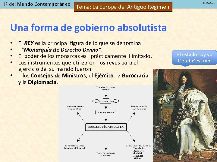 Hª del Mundo Contemporáneo Tema: La Europa del Antiguo Régimen © I. Suárez Una