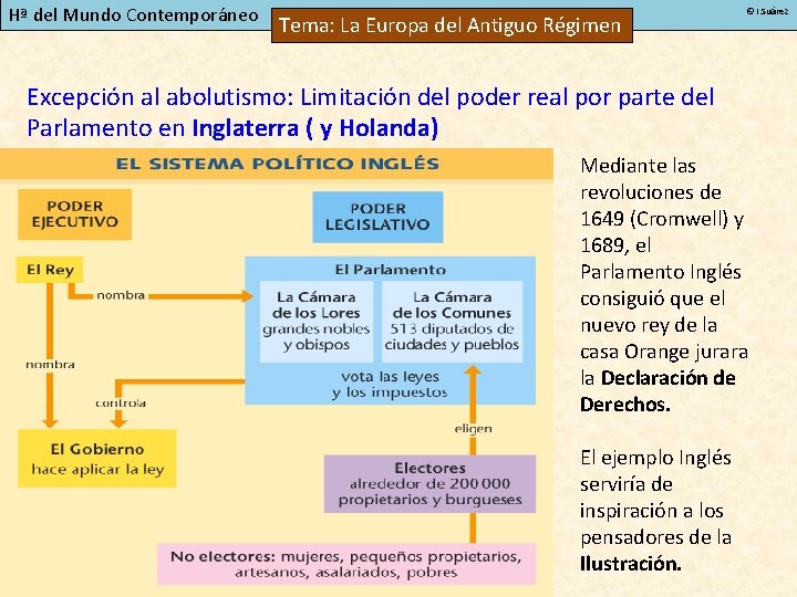 Hª del Mundo Contemporáneo Tema: La Europa del Antiguo Régimen © I. Suárez Excepción
