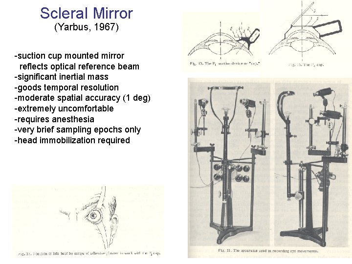 Scleral Mirror (Yarbus, 1967) -suction cup mounted mirror reflects optical reference beam -significant inertial Scleral Mirror (Yarbus, 1967) -suction cup mounted mirror reflects optical reference beam -significant inertial