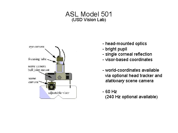 ASL Model 501 (USD Vision Lab) - head-mounted optics - bright pupil - single ASL Model 501 (USD Vision Lab) - head-mounted optics - bright pupil - single