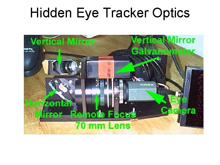 Hidden Eye Tracker Optics Hidden Eye Tracker Optics