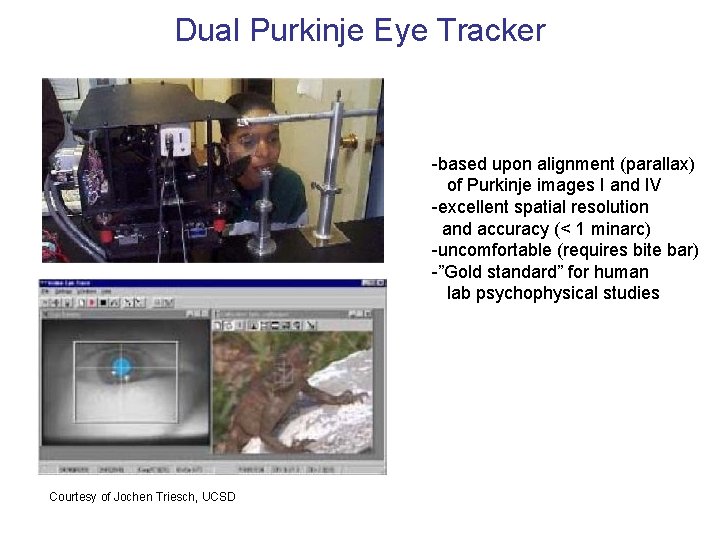 Dual Purkinje Eye Tracker -based upon alignment (parallax) of Purkinje images I and IV Dual Purkinje Eye Tracker -based upon alignment (parallax) of Purkinje images I and IV