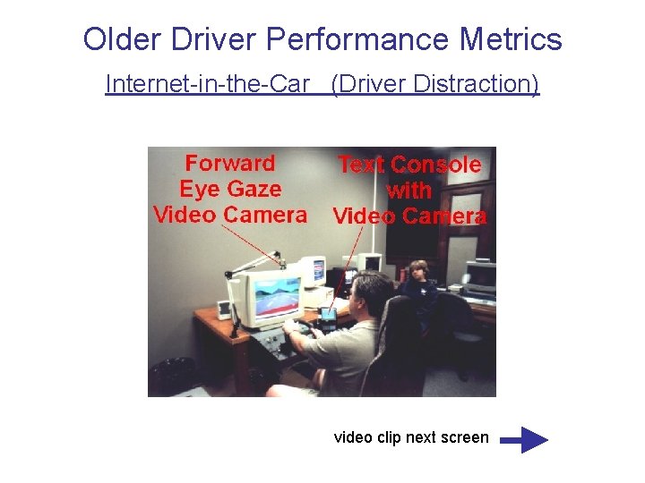 Older Driver Performance Metrics Internet-in-the-Car (Driver Distraction) video clip next screen Older Driver Performance Metrics Internet-in-the-Car (Driver Distraction) video clip next screen