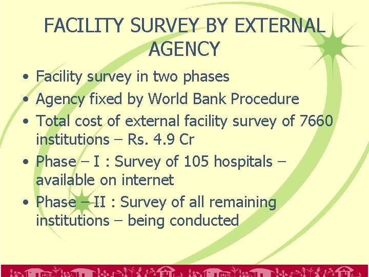 FACILITY SURVEY BY EXTERNAL AGENCY • Facility survey in two phases • Agency fixed