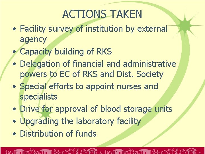 ACTIONS TAKEN • Facility survey of institution by external agency • Capacity building of