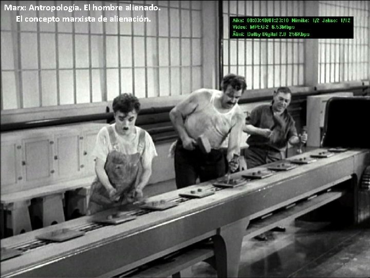 Marx: Antropología. El hombre alienado. El concepto marxista de alienación. 15 Marx: Antropología. El hombre alienado. El concepto marxista de alienación. 15