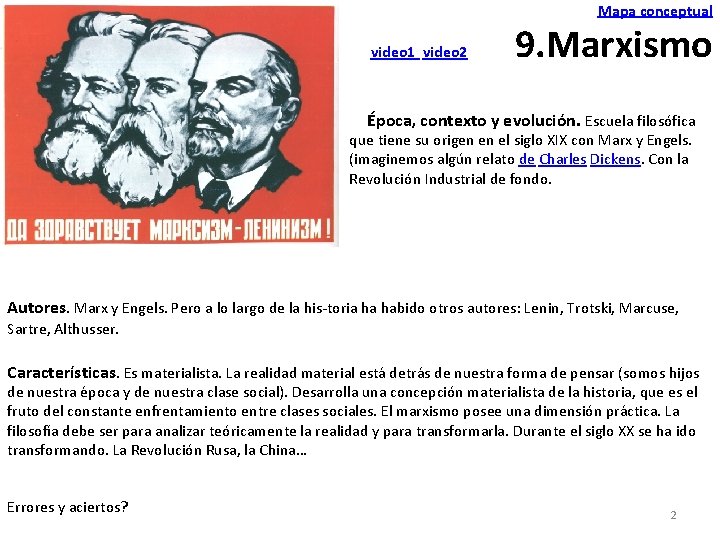 Mapa conceptual video 1 video 2 9. Marxismo Época, contexto y evolución. Escuela filosófica Mapa conceptual video 1 video 2 9. Marxismo Época, contexto y evolución. Escuela filosófica