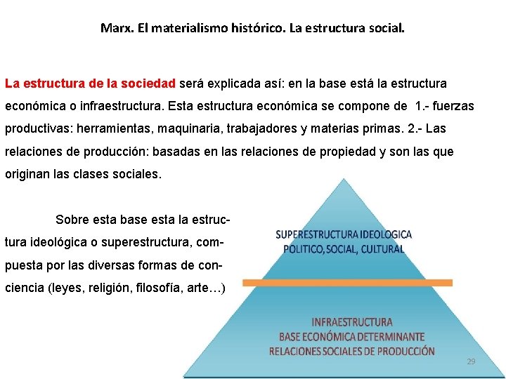 Marx. El materialismo histórico. La estructura social. La estructura de la sociedad será explicada Marx. El materialismo histórico. La estructura social. La estructura de la sociedad será explicada
