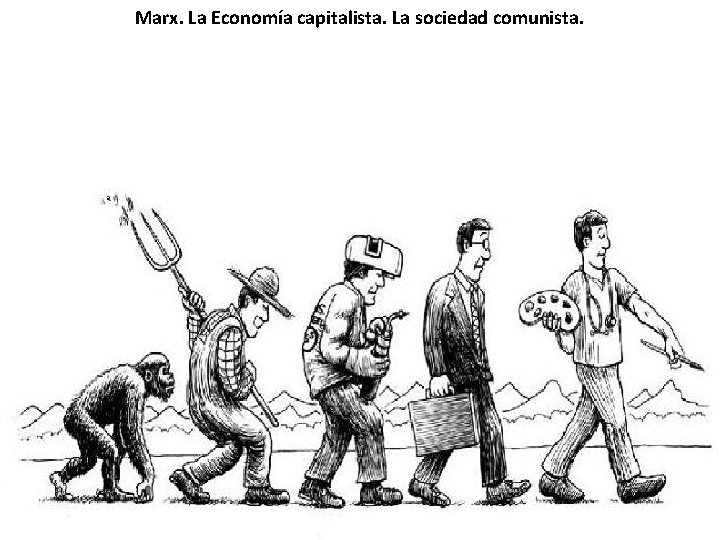 Marx. La Economía capitalista. La sociedad comunista. 39 Marx. La Economía capitalista. La sociedad comunista. 39