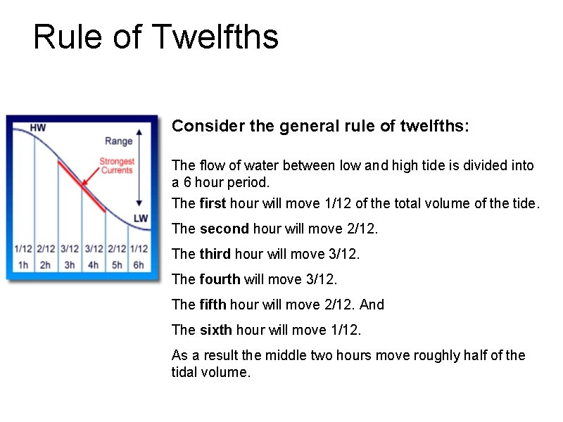 Rule of Twelfths Consider the general rule of twelfths: The flow of water between