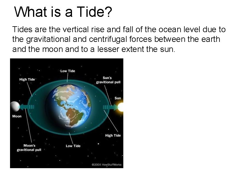 What is a Tide? Tides are the vertical rise and fall of the ocean