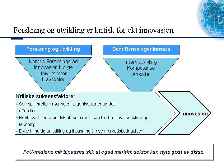 Forskning og utvikling er kritisk for økt innovasjon Forskning og utvikling Bedriftenes egeninnsats Norges