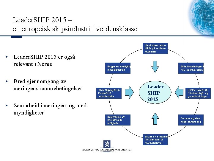 Leader. SHIP 2015 – en europeisk skipsindustri i verdensklasse Like konkurransevilkår på verdensmarkedet •