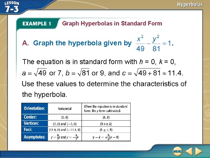 Graph Hyperbolas in Standard Form A. Graph the hyperbola given by The equation is