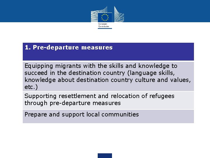 1. Pre-departure measures Equipping migrants with the skills and knowledge to succeed in the