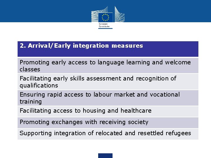2. Arrival/Early integration measures Promoting early access to language learning and welcome classes Facilitating