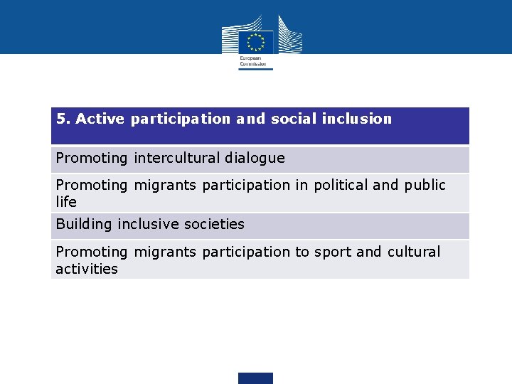 5. Active participation and social inclusion Promoting intercultural dialogue Promoting migrants participation in political