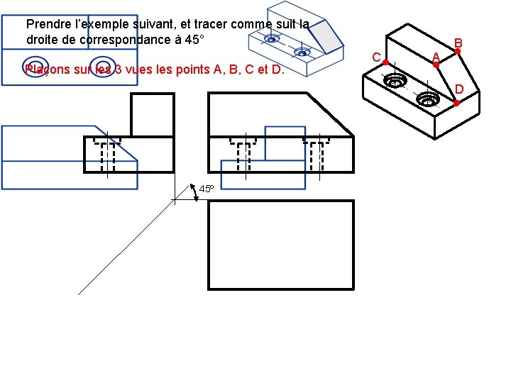 Prendre l’exemple suivant, et tracer comme suit la droite de correspondance à 45° Plaçons