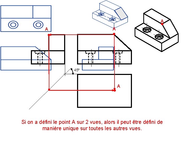 A A A 45º A Si on a défini le point A sur 2
