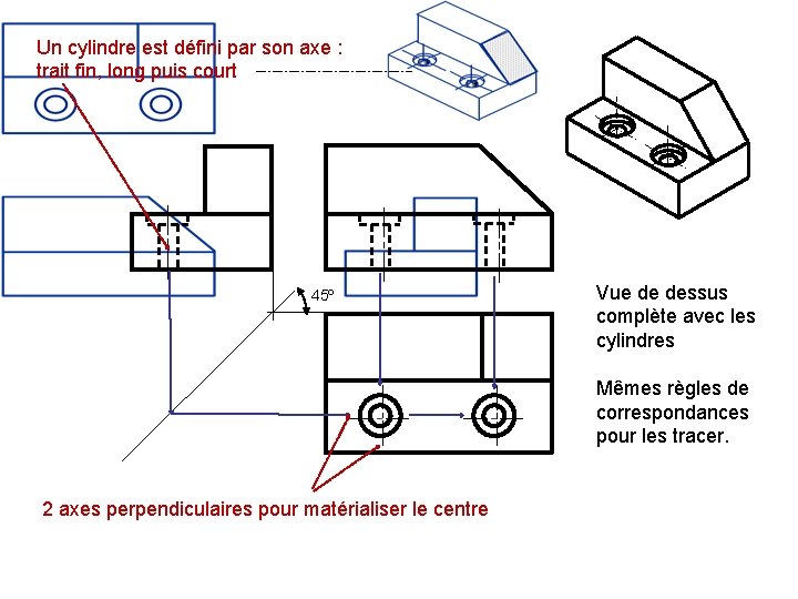 Un cylindre est défini par son axe : trait fin, long puis court 45º