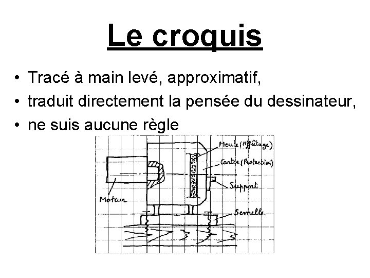 Le croquis • Tracé à main levé, approximatif, • traduit directement la pensée du