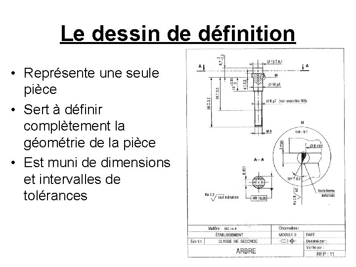 Le dessin de définition • Représente une seule pièce • Sert à définir complètement