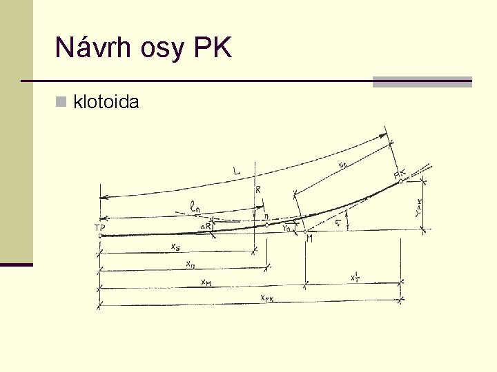 Návrh osy PK n klotoida 