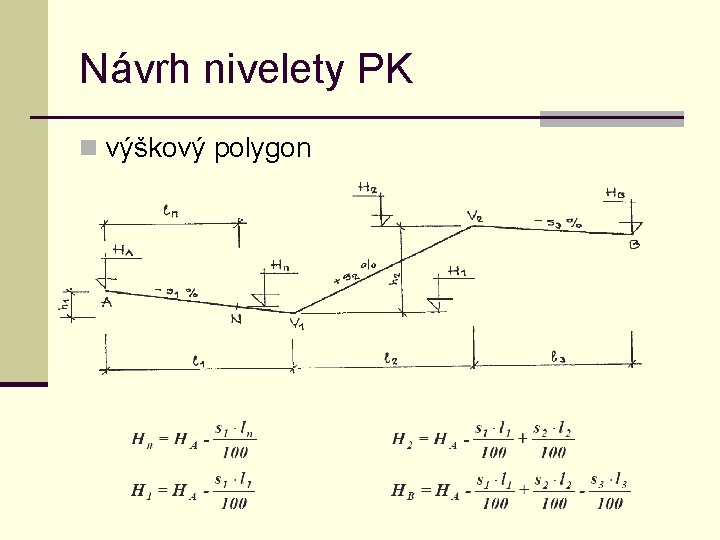 Návrh nivelety PK n výškový polygon 