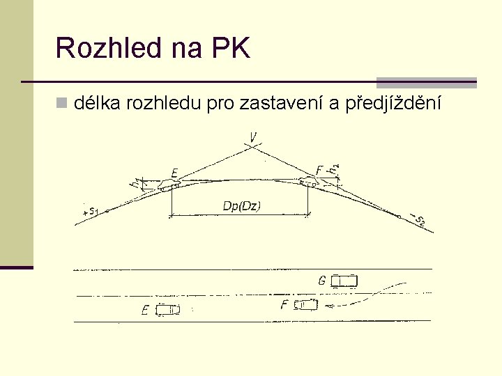Rozhled na PK n délka rozhledu pro zastavení a předjíždění 