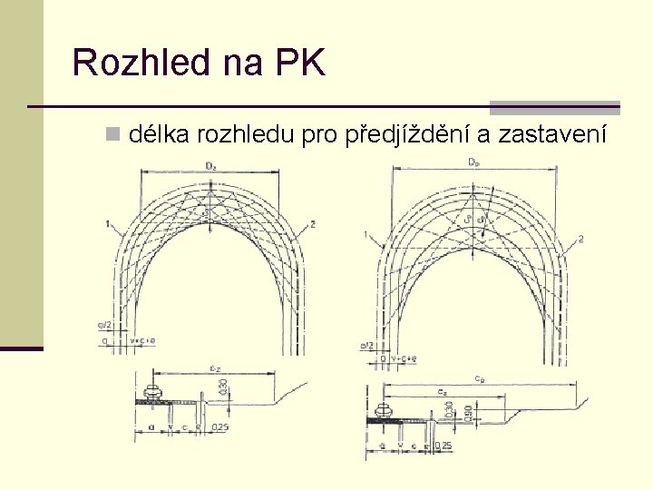 Rozhled na PK n délka rozhledu pro předjíždění a zastavení 