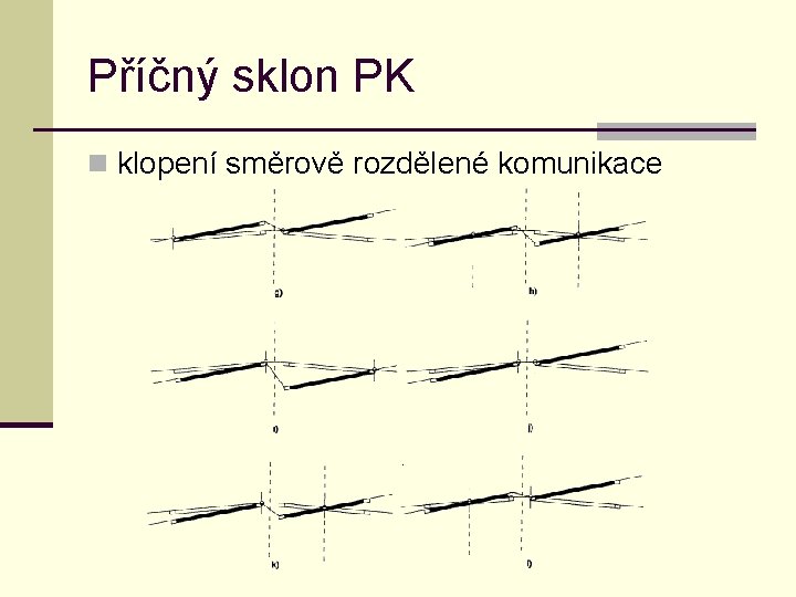 Příčný sklon PK n klopení směrově rozdělené komunikace 