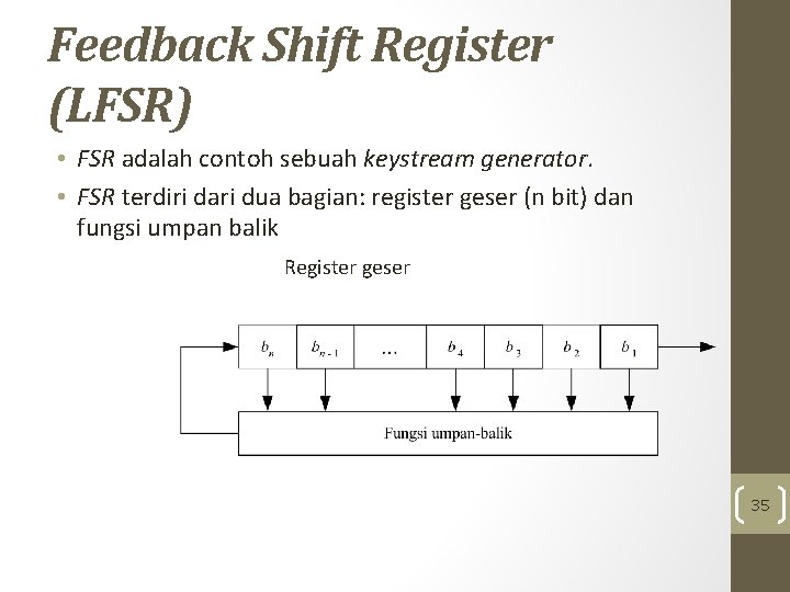 Feedback Shift Register (LFSR) • FSR adalah contoh sebuah keystream generator. • FSR terdiri