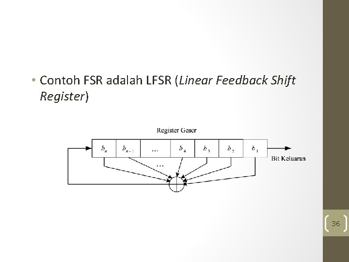  • Contoh FSR adalah LFSR (Linear Feedback Shift Register) 36 