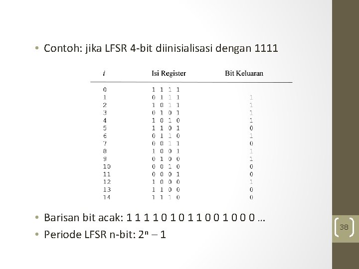  • Contoh: jika LFSR 4 -bit diinisialisasi dengan 1111 • Barisan bit acak: