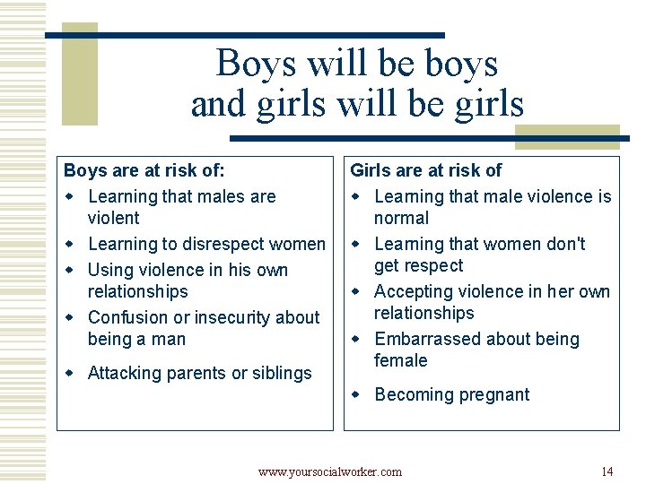 Boys will be boys and girls will be girls Boys are at risk of: