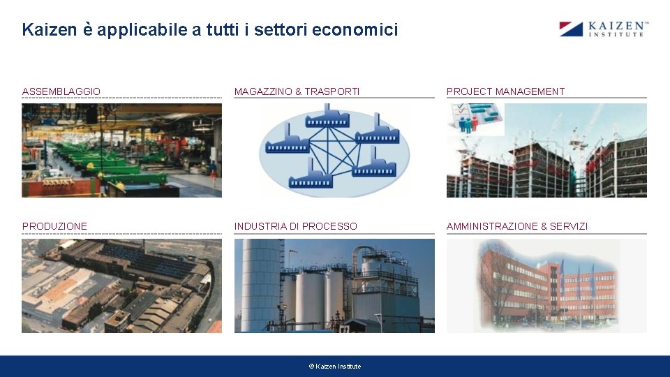 Kaizen è applicabile a tutti i settori economici ASSEMBLAGGIO MAGAZZINO & TRASPORTI PROJECT MANAGEMENT Kaizen è applicabile a tutti i settori economici ASSEMBLAGGIO MAGAZZINO & TRASPORTI PROJECT MANAGEMENT