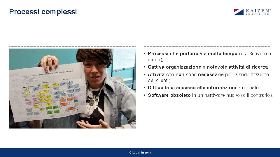 Processi complessi • Processi che portano via molto tempo (es. Scrivere a mano); • Processi complessi • Processi che portano via molto tempo (es. Scrivere a mano); •