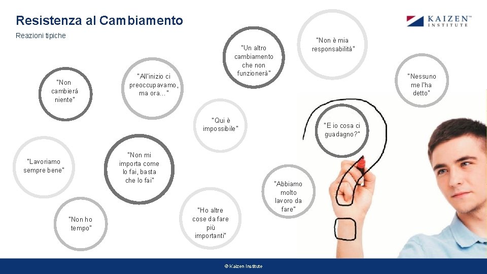 Resistenza al Cambiamento Reazioni tipiche “Non cambierá niente” “Non è mia responsabilità" “Un altro Resistenza al Cambiamento Reazioni tipiche “Non cambierá niente” “Non è mia responsabilità" “Un altro