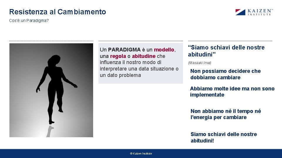 Resistenza al Cambiamento Cos’è un Paradigma? Un PARADIGMA è un modello, una regola o Resistenza al Cambiamento Cos’è un Paradigma? Un PARADIGMA è un modello, una regola o