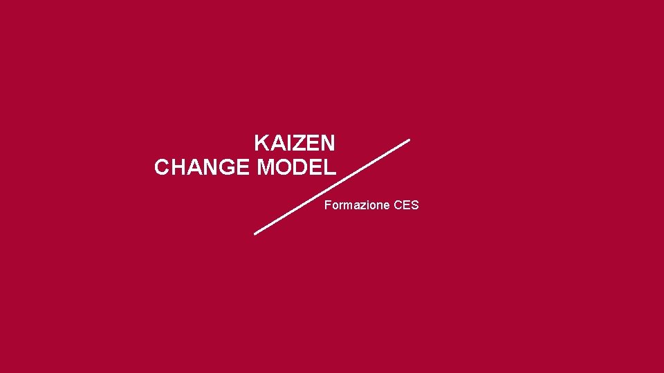 KAIZEN CHANGE MODEL Formazione CES KAIZEN CHANGE MODEL Formazione CES