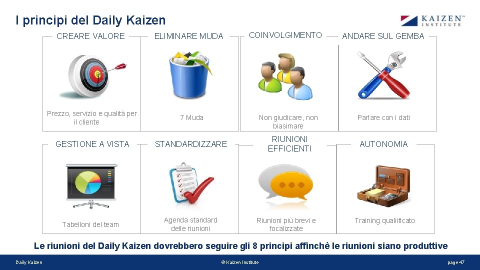 I principi del Daily Kaizen CREARE VALORE ELIMINARE MUDA Prezzo, servizio e qualità per I principi del Daily Kaizen CREARE VALORE ELIMINARE MUDA Prezzo, servizio e qualità per