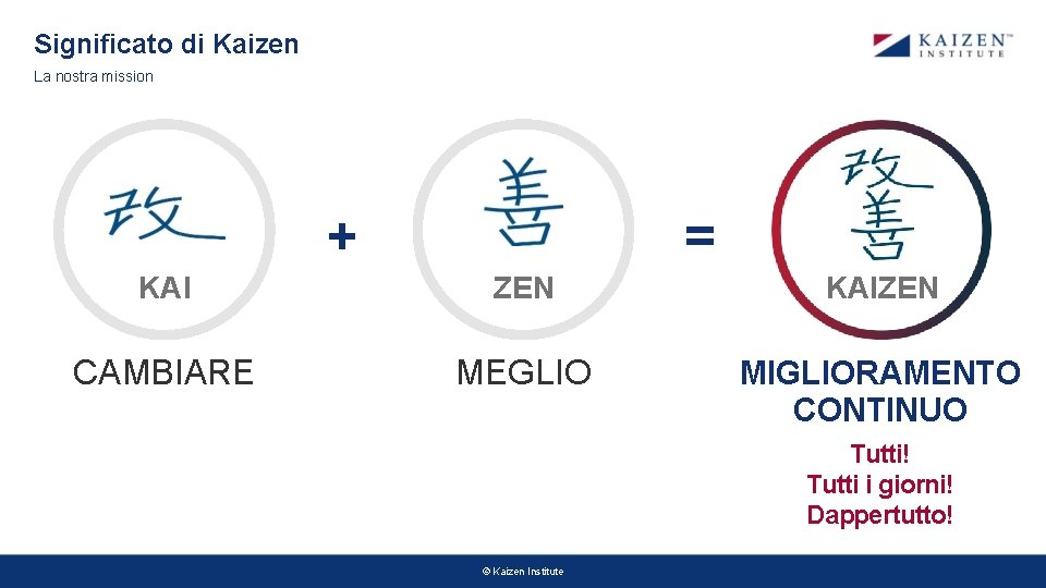 Significato di Kaizen La nostra mission + = KAI ZEN KAIZEN CAMBIARE MEGLIO MIGLIORAMENTO Significato di Kaizen La nostra mission + = KAI ZEN KAIZEN CAMBIARE MEGLIO MIGLIORAMENTO
