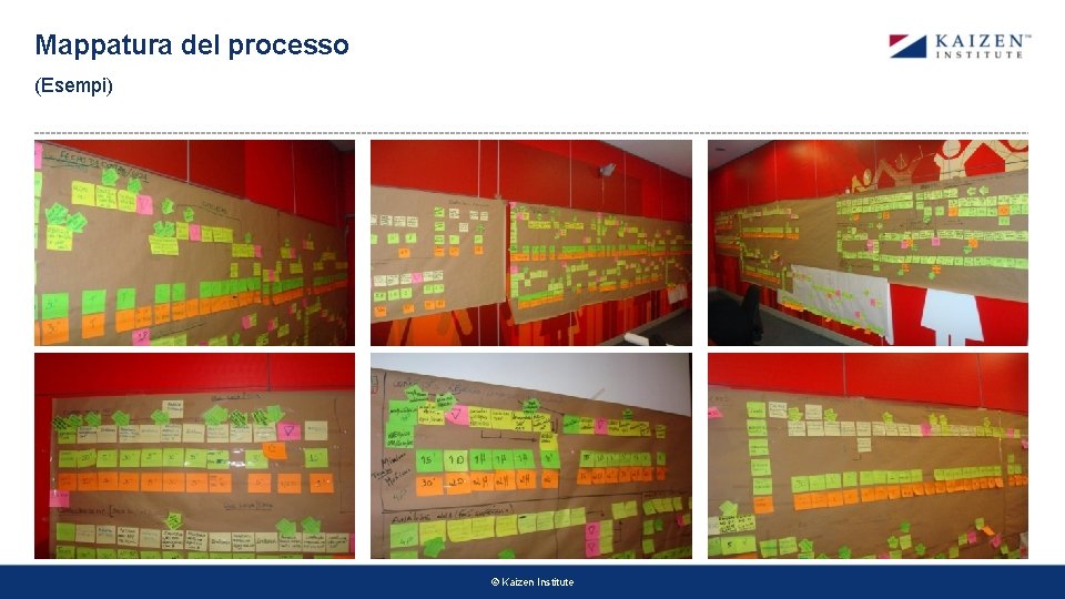 Mappatura del processo (Esempi) © Kaizen Institute Mappatura del processo (Esempi) © Kaizen Institute
