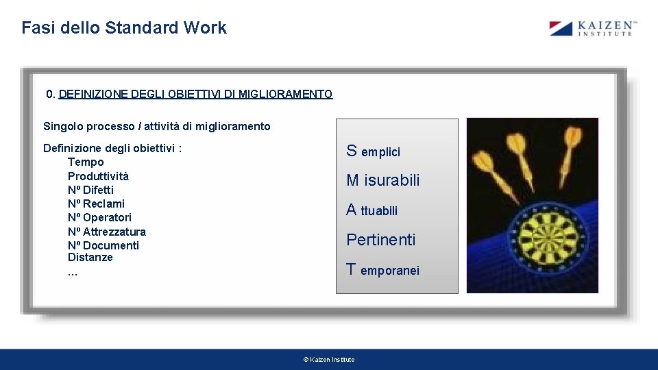 Fasi dello Standard Work 0. DEFINIZIONE DEGLI OBIETTIVI DI MIGLIORAMENTO Singolo processo / attività Fasi dello Standard Work 0. DEFINIZIONE DEGLI OBIETTIVI DI MIGLIORAMENTO Singolo processo / attività