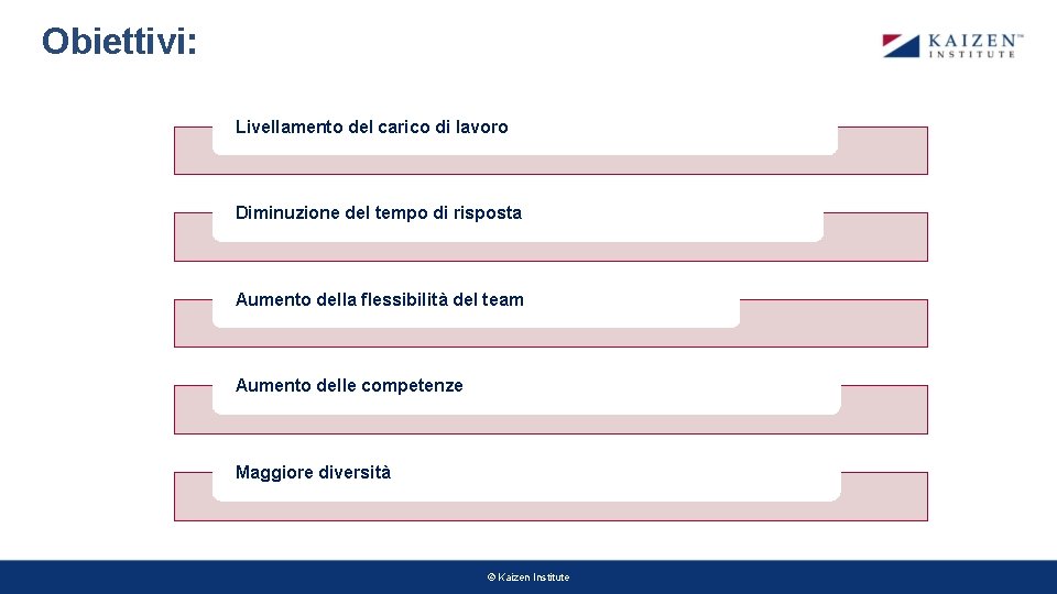 Obiettivi: Livellamento del carico di lavoro Diminuzione del tempo di risposta Aumento della flessibilità Obiettivi: Livellamento del carico di lavoro Diminuzione del tempo di risposta Aumento della flessibilità