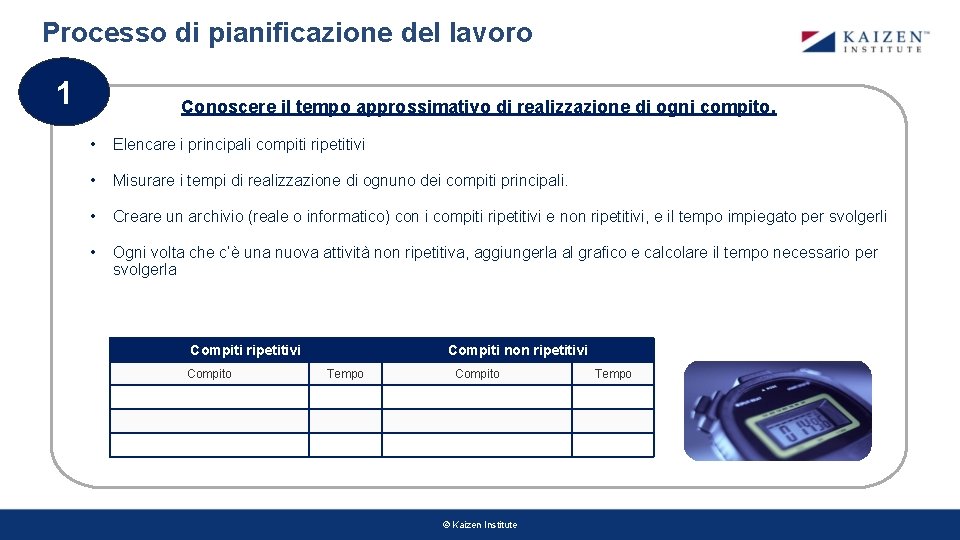 Processo di pianificazione del lavoro 1 Conoscere il tempo approssimativo di realizzazione di ogni Processo di pianificazione del lavoro 1 Conoscere il tempo approssimativo di realizzazione di ogni