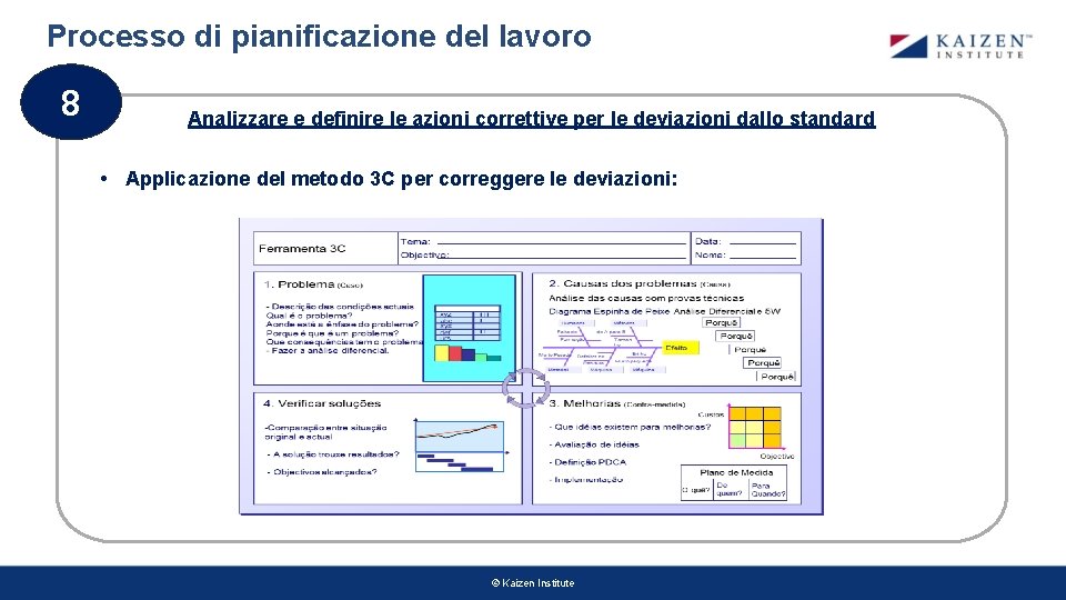 Processo di pianificazione del lavoro 8 Analizzare e definire le azioni correttive per le Processo di pianificazione del lavoro 8 Analizzare e definire le azioni correttive per le