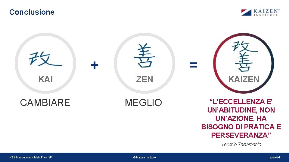 Conclusione + = KAI ZEN CAMBIARE MEGLIO KAIZEN “L’ECCELLENZA E’ UN’ABITUDINE, NON UN’AZIONE. HA Conclusione + = KAI ZEN CAMBIARE MEGLIO KAIZEN “L’ECCELLENZA E’ UN’ABITUDINE, NON UN’AZIONE. HA