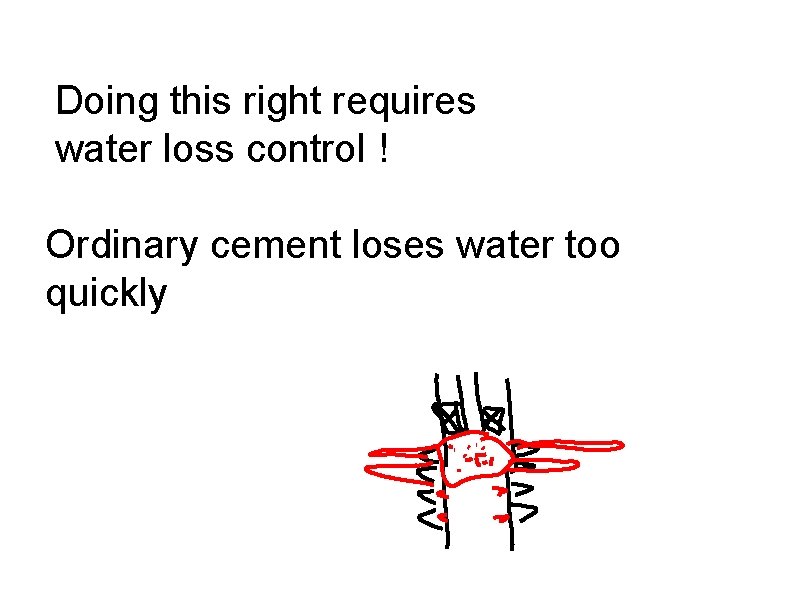 Doing this right requires water loss control ! Ordinary cement loses water too quickly